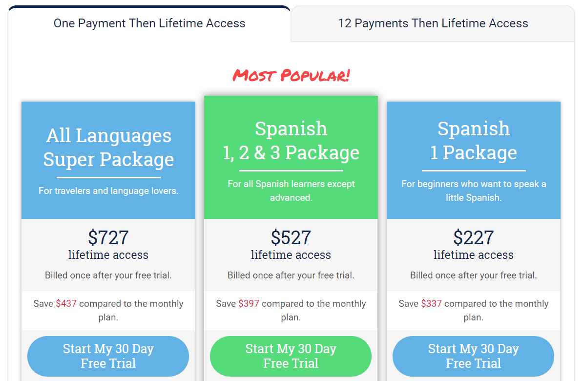 Language101 Prices