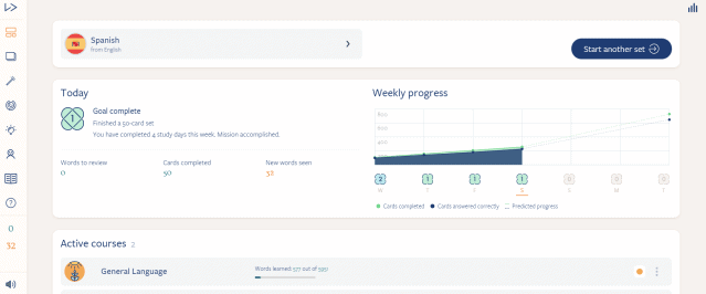 This is a screenshot of the Dashboard, showing weekly and daily learning progress.