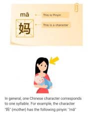 Pinyin Explanation